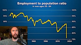 Celebrity Why Is Nobody Talking About This? Net Worth