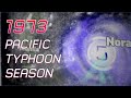 1973 Pacific Typhoon Season Animation