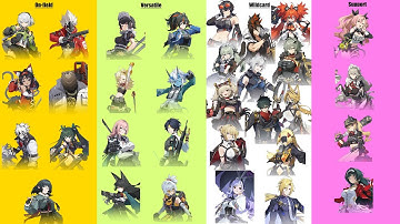 A less meta approach to teambuilding