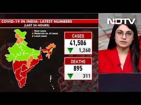 Covid 19 News India Reports 41 506 New Coronavirus Cases In Last 24 Hours 5 Deaths Youtube