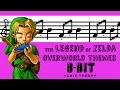 The Music of Zelda's Overworld: a Historical Retrospective and Analysis