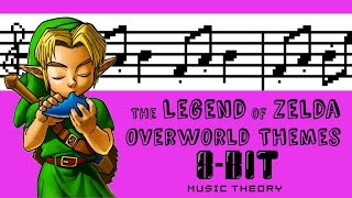 The Music of Zelda's Overworld: a Historical Retrospective and Analysis