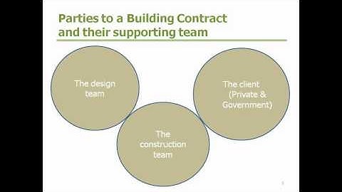 BLAR 13035 TOPIC 1.mp4