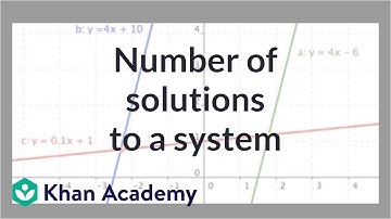 Analyzing solutions to linear systems graphically 1 | Algebra I | Khan Academy