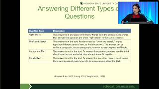 4-5 Essential Learning, 4-5 Student Opportunities to Ask and Answer Questions, Dr. Tortorelli 5-1-25