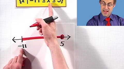 Roster Notation and Set Notation