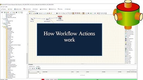 How Workflow Actions Work | Advanced ETL Processor Tutorial 🎥