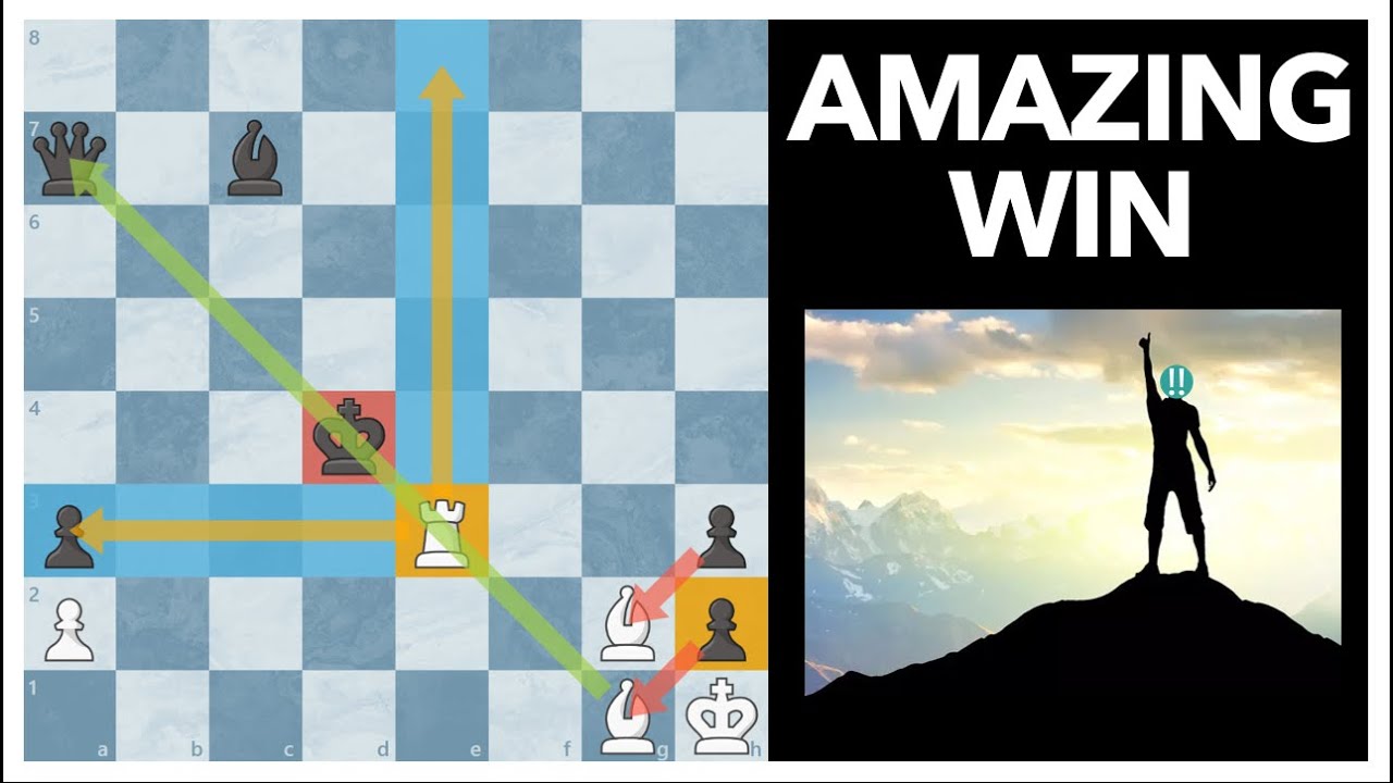 Apparently, someone thinks a discovered double check winning a pawn and a  rook ain't the best move (Please help) : r/ChessPuzzles