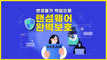 [GIT Solutions - Cloud / Infra] – Veeam