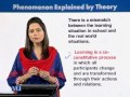 EDU201 Learning Theories Lecture No 82