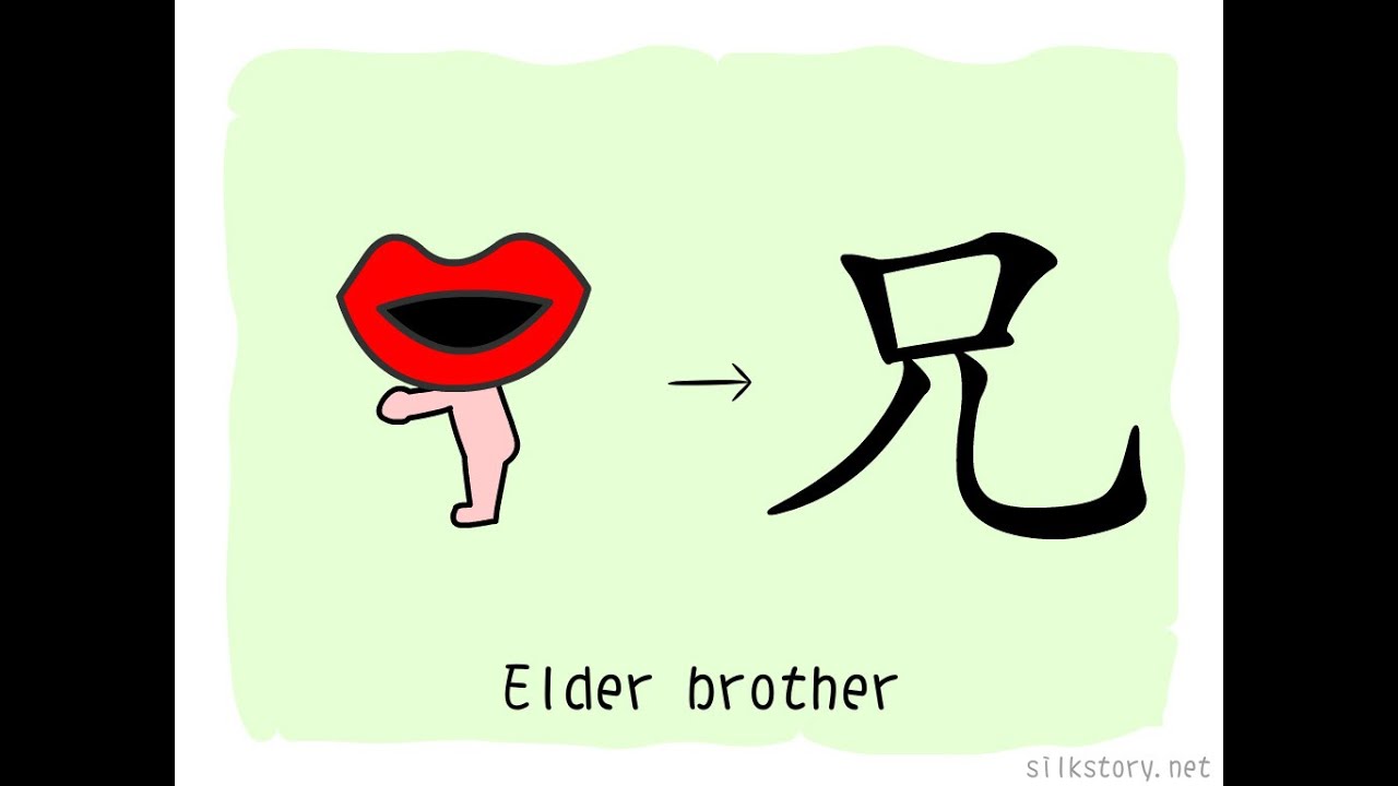 The Story of Chinese Character : 兄 - YouTube