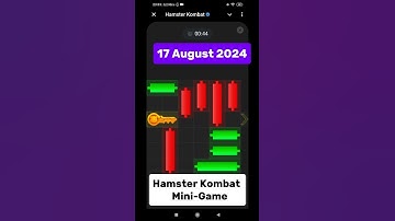 Today Hamster kombat Mini-Game Keys Puzzle Sloved | 16 August Mini-Game #hamsterkombat #gaming