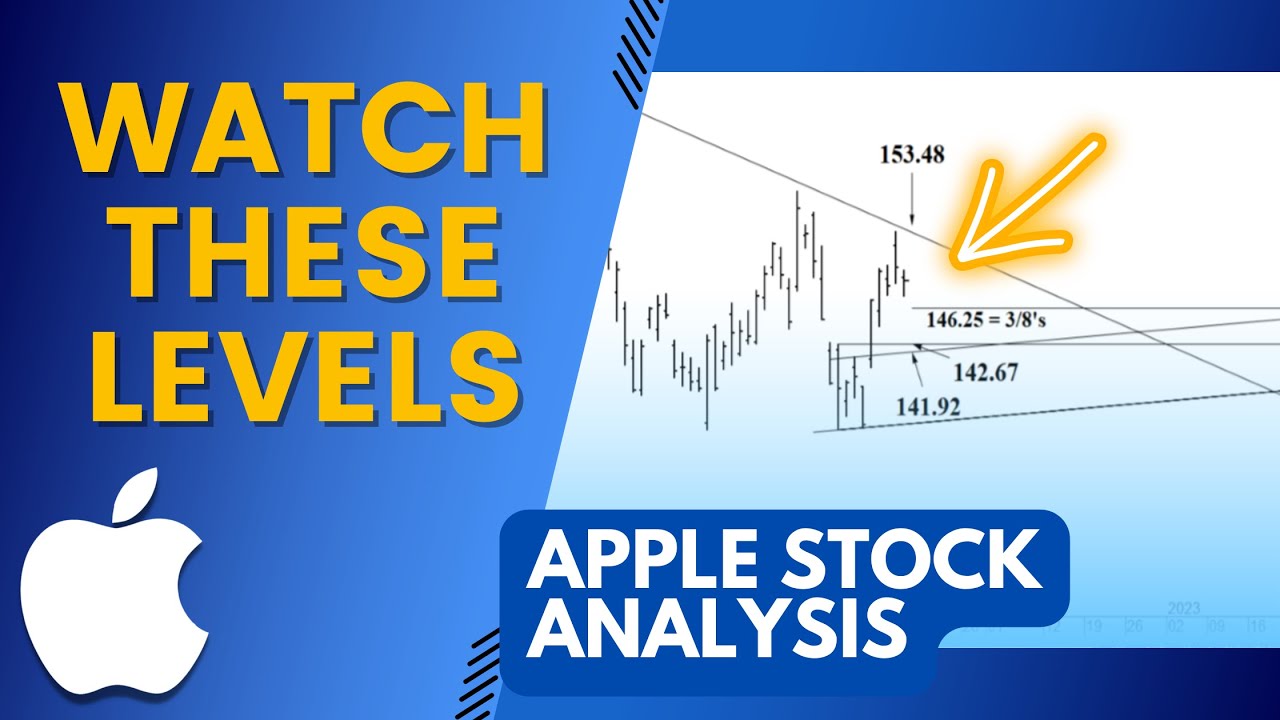 Apple Stock Analysis (AAPL) | Important Price Levels for Thursday, November 17th, 2022