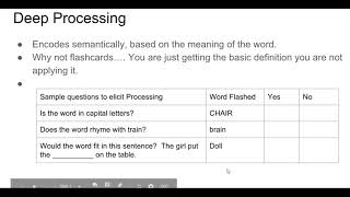 Deep Processing