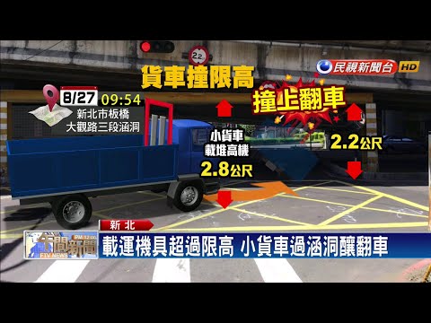 過涵洞未注意限高 小貨車撞護欄翻覆－民視新聞