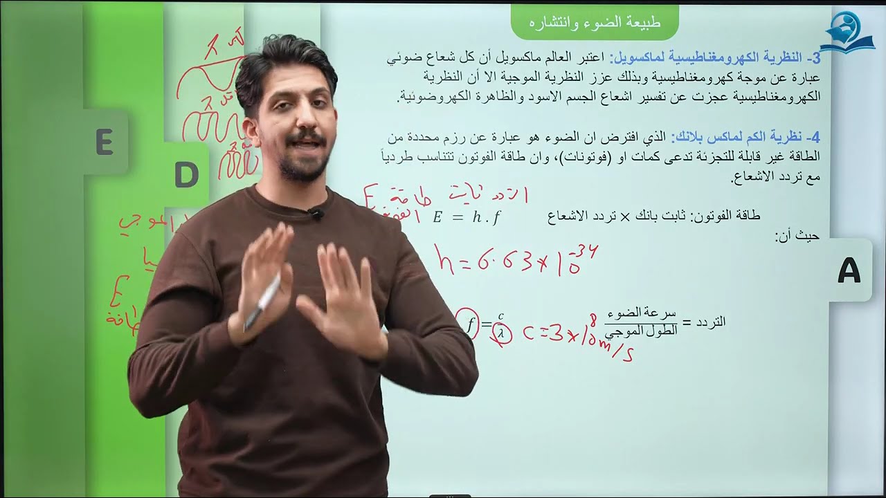 فيزياء الرابع العلمي | الفصل الخامس الضوء ج1