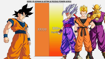Goku VS Gohan & Goten & Piccolo POWER LEVELS - DB/DBZ//DBGT/DBS