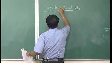 Mod-01 Lec-03 Application of Soil Mechanics