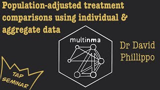 Population-adjusted treatment comparisons using individual & aggregate data | Dr. David Phillippo