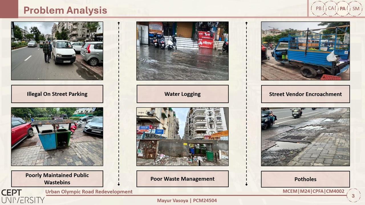 Studio 1 I Construction Project Formulation and Appraisal I Mayur Vasoya I PortfolioICEPT University