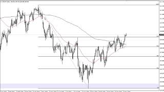 USD/JPY Technical Analysis for December 03, 2019 by FXEmpire