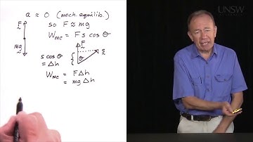 Lesson 6.3: Work and Potential Energy - Mechanics: Motion, Forces, Energy and Gravity, from