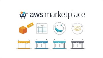 Simplifying Software Procurement with Enterprise Contract for AWS Marketplace