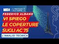 DIMENTICATEVI LE VECCHIE COPERTURE TRA BARCHE DISLOCANTI: ECCO COME FUNZIONANO SUGLI AC75 DI COPPA