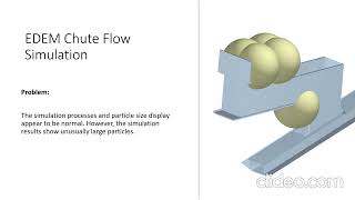 EDEM Tutorial, huge particles are shown on the result of the edem simulation