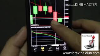 Saya Coba Trading Tanpa Modal Untuk Dapat Uang 2 Juta Rupiah!