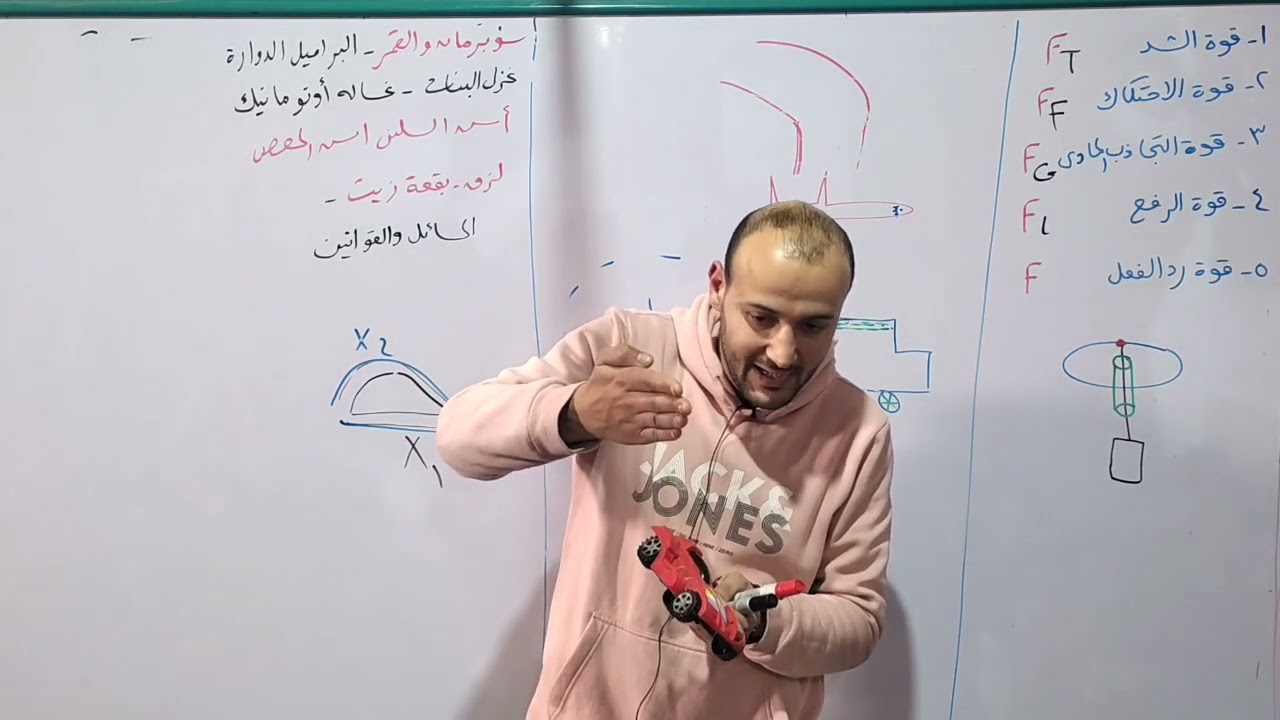 الحركة الدائرية الجزء الثاني 💥💥 فيزياء أولى ثانوي#أحمد_عطية