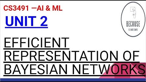 2.7.2 Efficient Representation of Bayesian Networks in Tamil