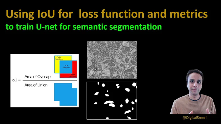 207 - Using IoU (Jaccard) as loss function to train U-Net for semantic segmentation