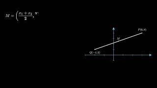 📐 How to Find the Midpoint of a Line Segment Using the Midpoint Formula! ✨