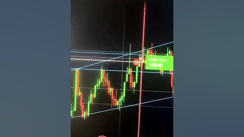 #binance #binaryoptions #nifty #iqoption #binarytrading #trading #onlinetrading #binary #stockmarke