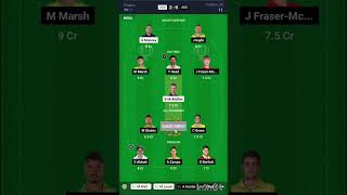 SCO vs AUS Dream11 Prediction, SCO vs AUS Dream11 Team, SCO vs AUS 3rd T20I Match Dream11 Prediction