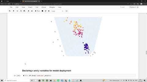 Task6- Decision Tree Algorithm | gripmay2021