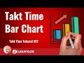 What Is a Takt Time Bar Chart. Useful for Bottleneck Analysis - Takt Time Tutorial - Episode 2