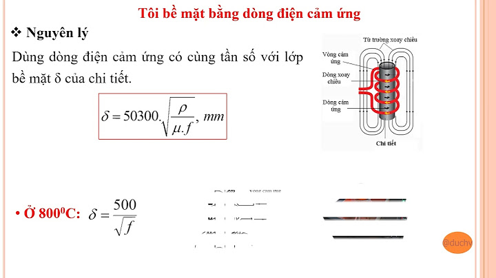 Gia công nhiệt hóa các bề mặt làm việc năm 2024