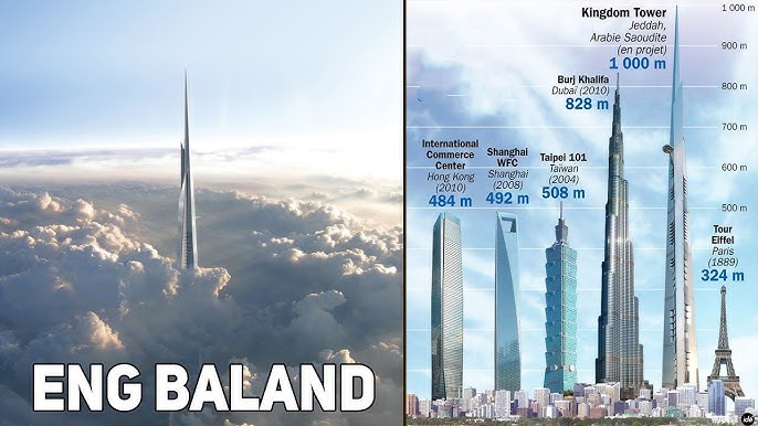 Jinsiy beshlik xotini Yalangoch mashhurlarning eng nodir fotosuratlari va videolari