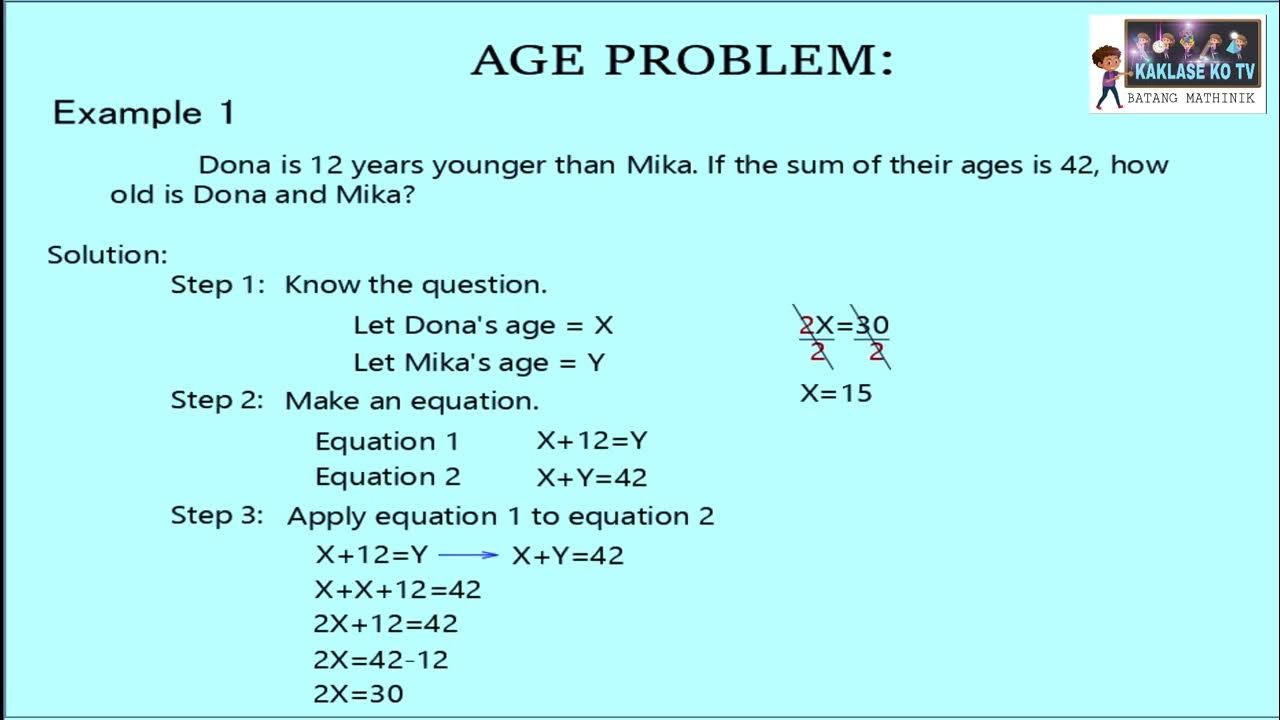 Age problem youtube
