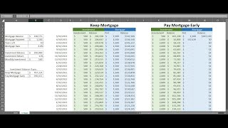 Keep Mortgage and Invest or Pay Mortgage Early - Part 1 of 3
