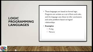 Celebrity Introduction to Programming and Problem Solving|High Level Languages -Part 3 -Lecture 10 Profile