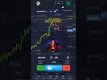 Missed Out on BIG Wins? START Binary Options Trading Today