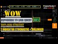 IMPOSSIBLE TO LOSE MONEY - 100% REAL STRATEGY 2 INDICATOR STOCHASTIC + BOLLINGER - IQ OPTION