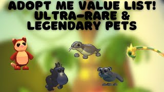 ADOPT ME LEGENDARY & ULTRA-RARE PET VALUE LIST May 2022 ⭐Adopt Me