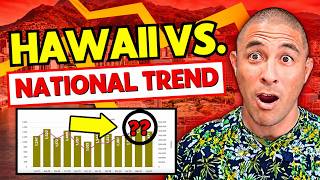 Housing Market is Slowing Down... Is it GOOD or BAD | Hawaii VS National Housing Market - July 2026
