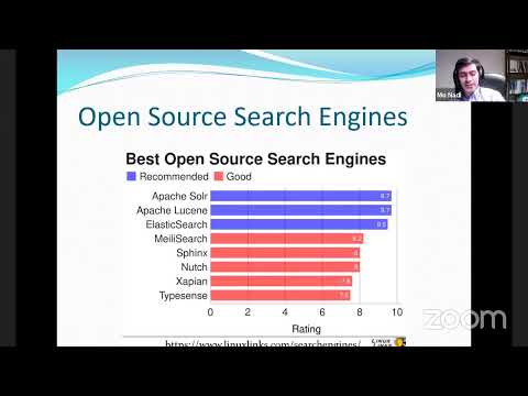 تصویری: جستجوهای مبتنی بر اصطلاح در Elasticsearch چیست؟