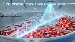 Disk Formatting Explained in 1 Minute!