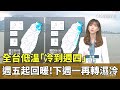 近期氣候變化影響